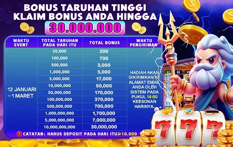 BONUS TARUHAN TINGGI KLAIM BONUS ANDA HINGGA 30.000.000